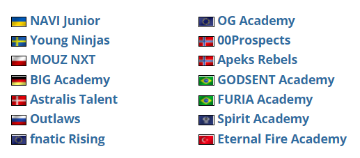 2026电竞世界杯揭晓DOTA2 LOL CS2赛事详情